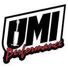 umi_performance
